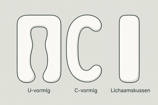 Welke zwangerschapskussen past bij jou?